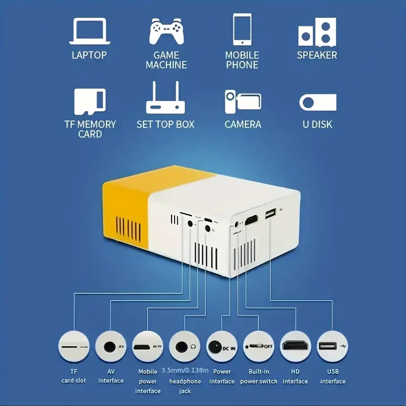 ultra high definition projecto - Home Cinema Compact 리뷰 및 가격