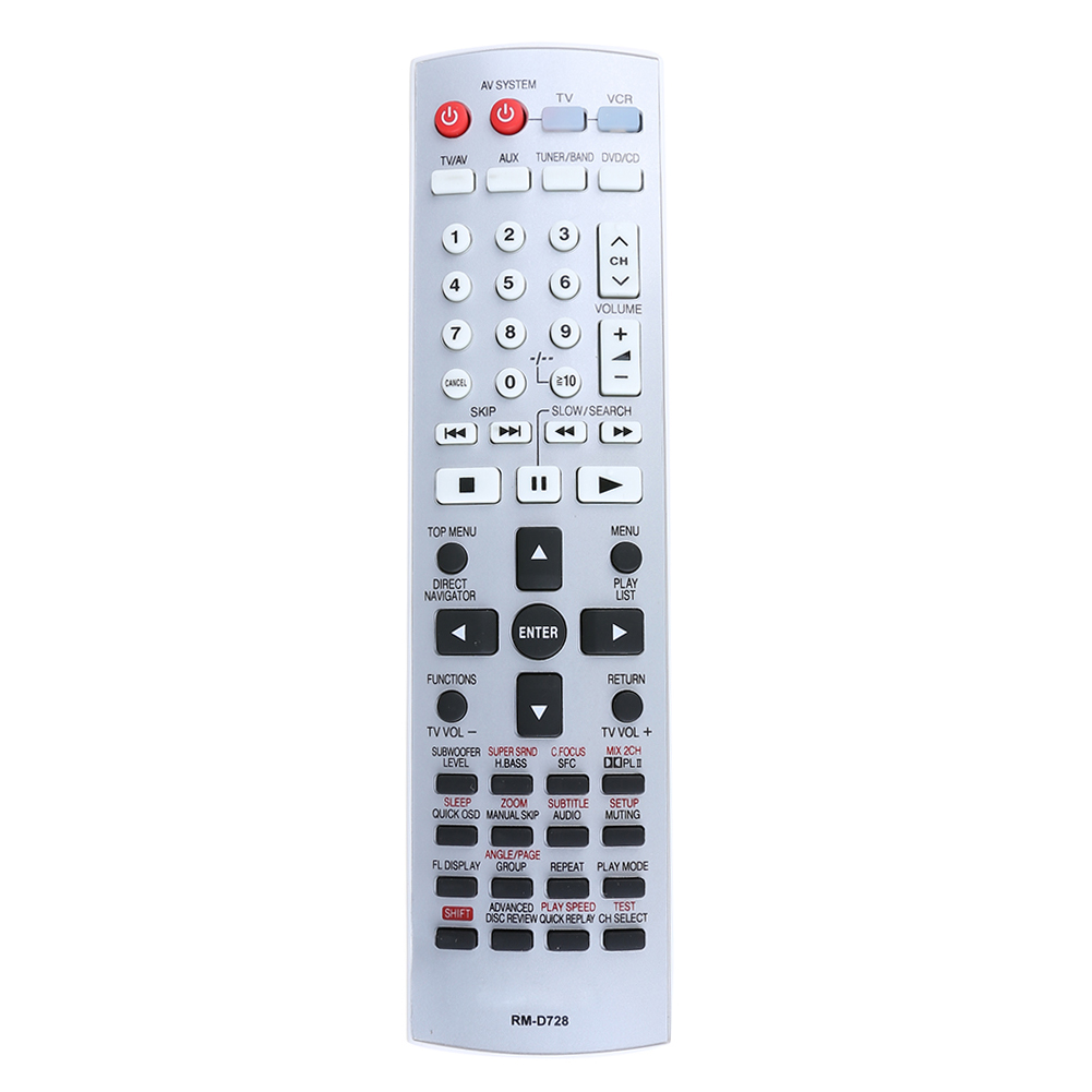 Replacement Remote Controller  - Home Cinema Panasonic 리뷰 및 가격