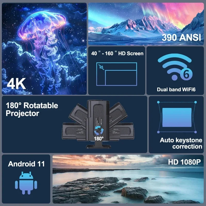 2025 4K Android 11 Projector N - Home Cinema Compact 리뷰 및 가격