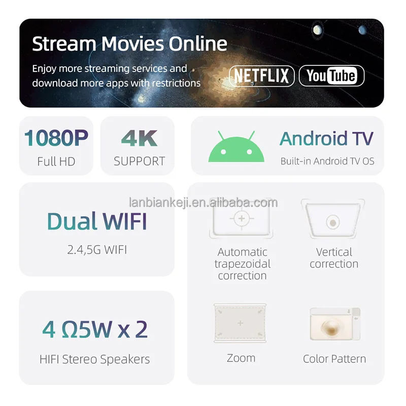 Full HD Android Projector AUN  - Home Cinema Usa 리뷰 및 가격
