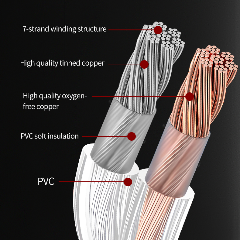 YYTCG DIY HIFI Audio Cable Oxy - Home Cinema Solution 리뷰 및 가격