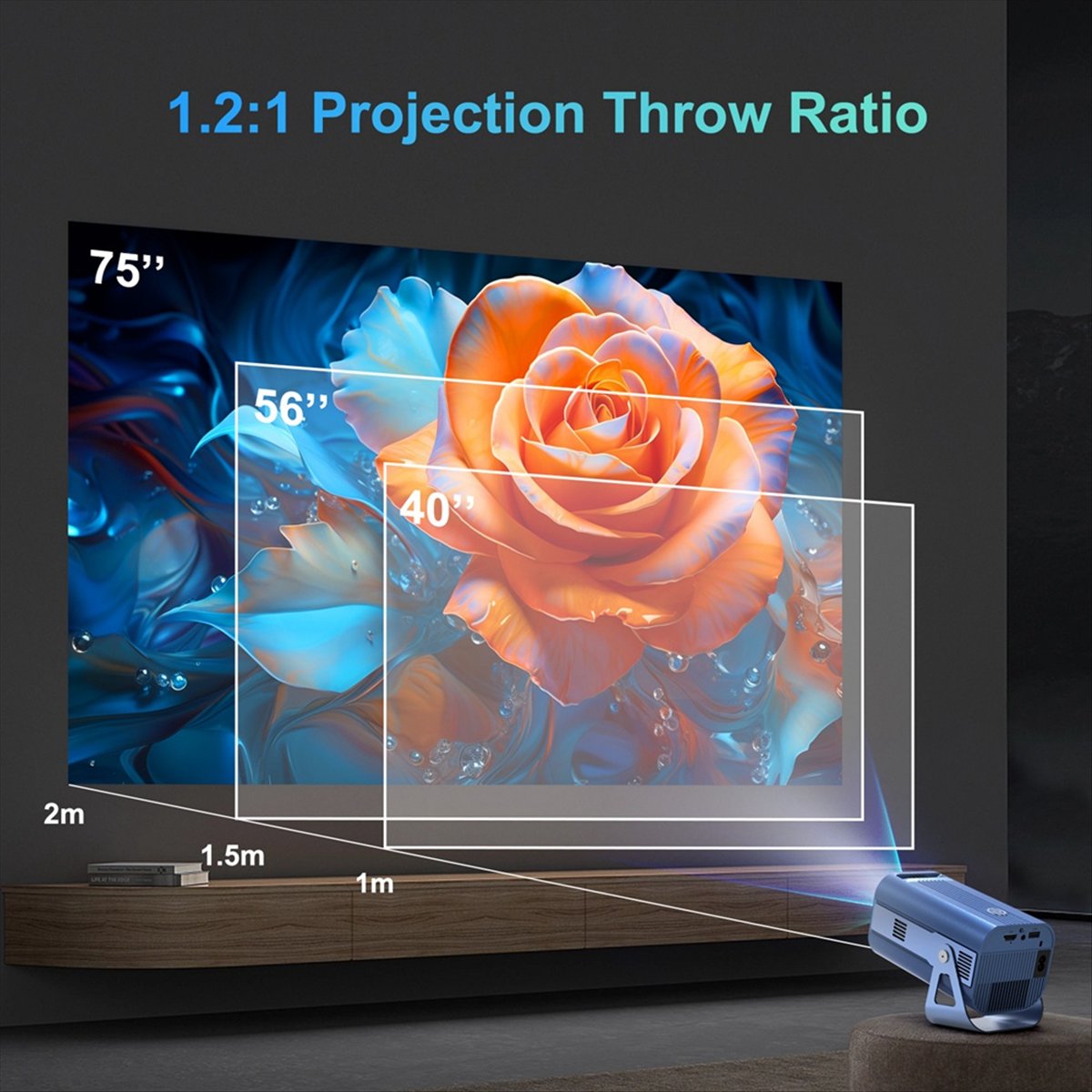 Portable Projector with WiFi6  - Home Cinema Uk 리뷰 및 가격