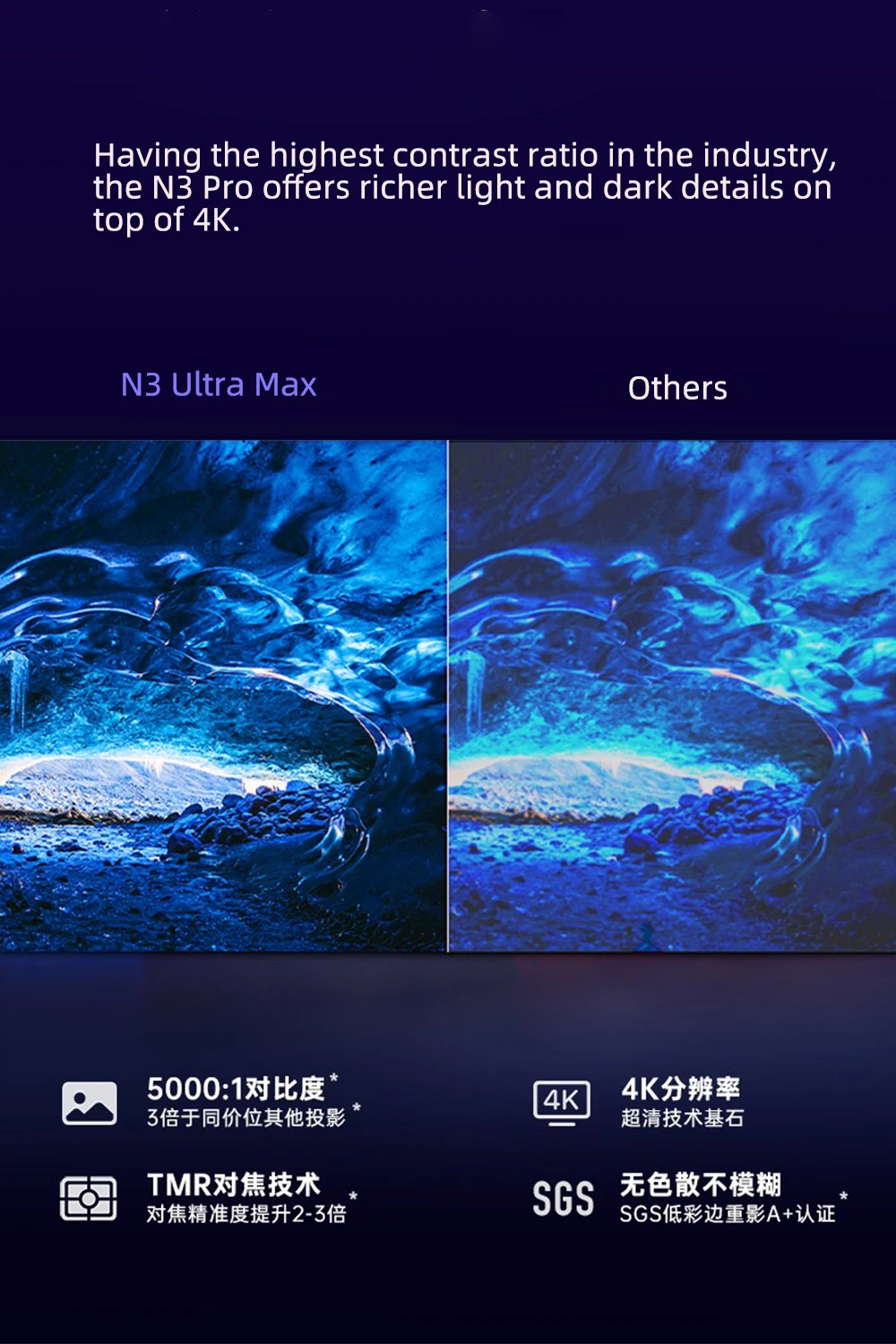JMGO N3 Ultra Max MALC 3.0 Tri - Home Cinema Usa 리뷰 및 가격