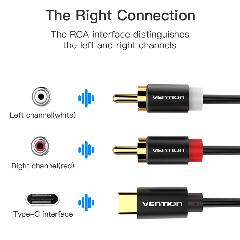 USB C RCA Audio Cable Type-C t - Home Cinema Furniture 리뷰 및 가격