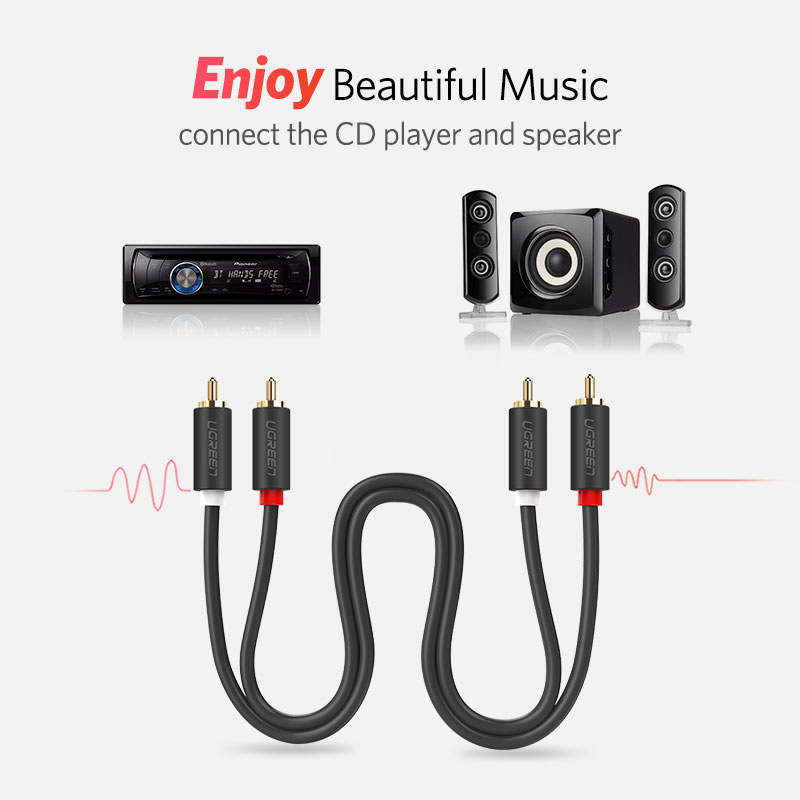 UGREEN 2RCA to 2 RCA Male to M - Home Cinema Furniture 리뷰 및 가격