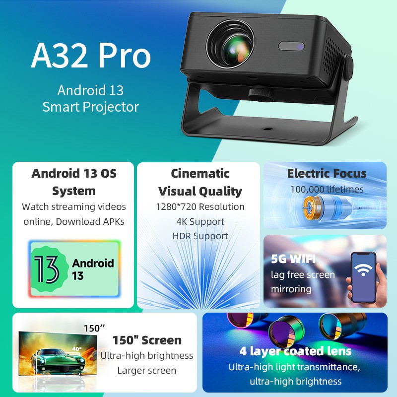 AUN A32 Pro Android 13 Project - Home Cinema Compact 리뷰 및 가격