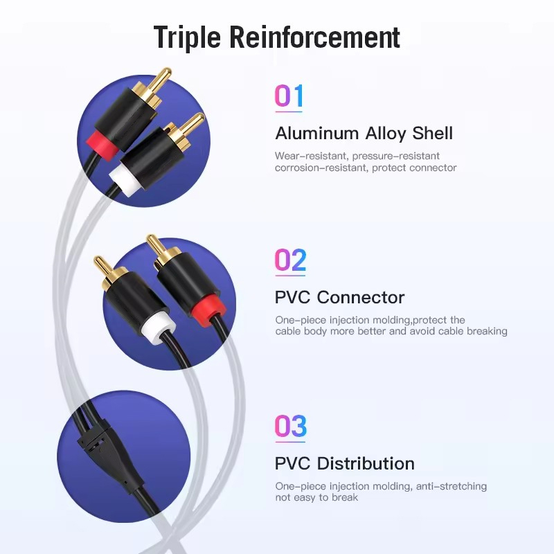Dual RCA Cable HIFI Stereo 2 R - Home Cinema Solution 리뷰 및 가격