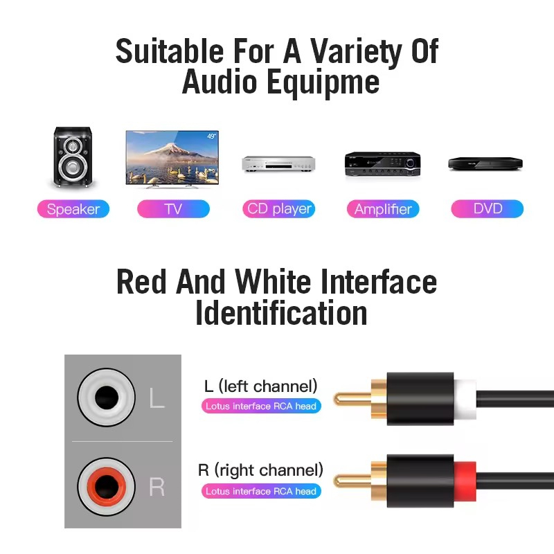 Dual RCA Cable HIFI Stereo 2 R - Home Cinema Solution 리뷰 및 가격