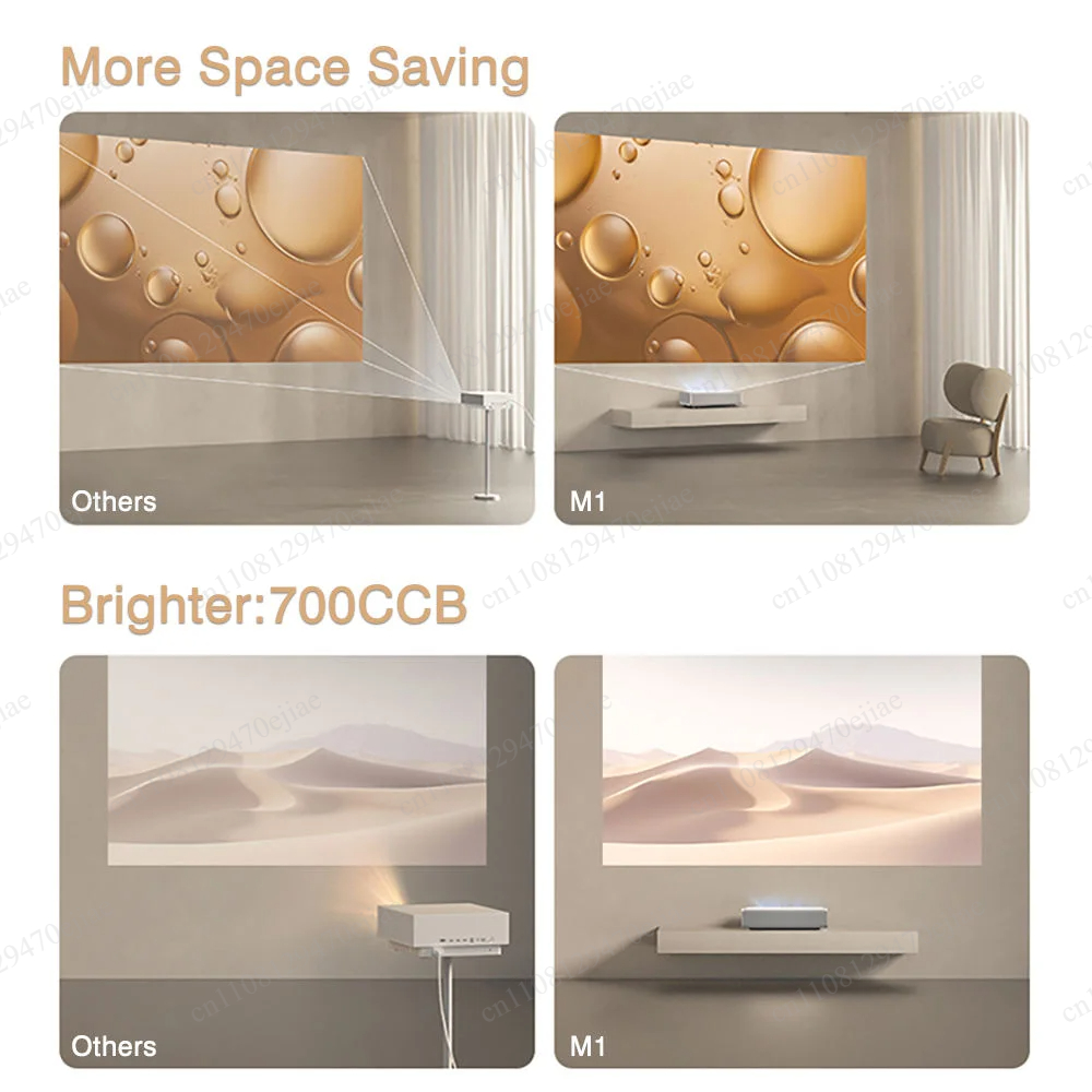 XGIMI M1 Ultra Short Throw Pro - Home Cinema Usa 리뷰 및 가격