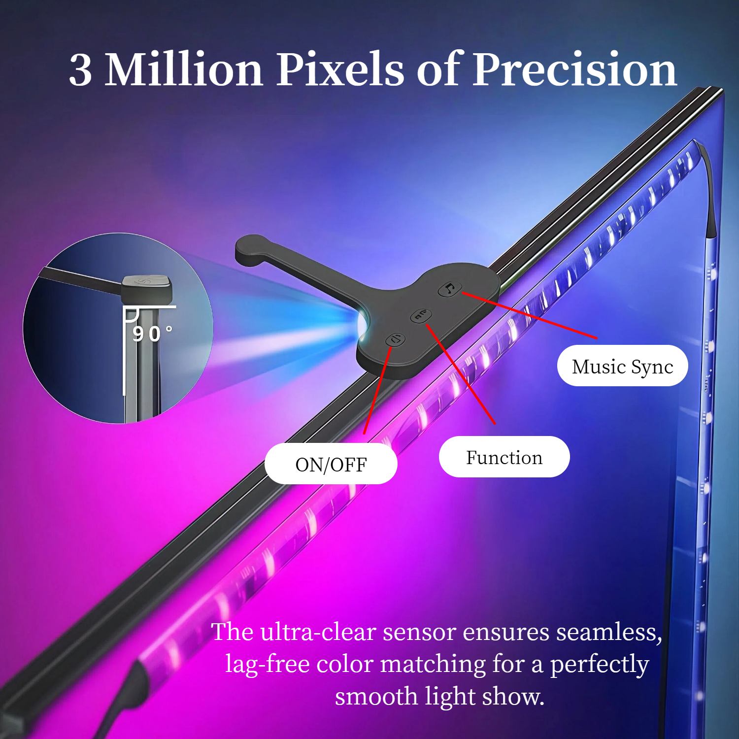 WACUAAO AI Sync LED TV Backlig - Home Cinema Furniture 리뷰 및 가격