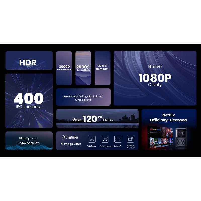 Global Version N2 1080p Projec - Home Cinema Compact 리뷰 및 가격