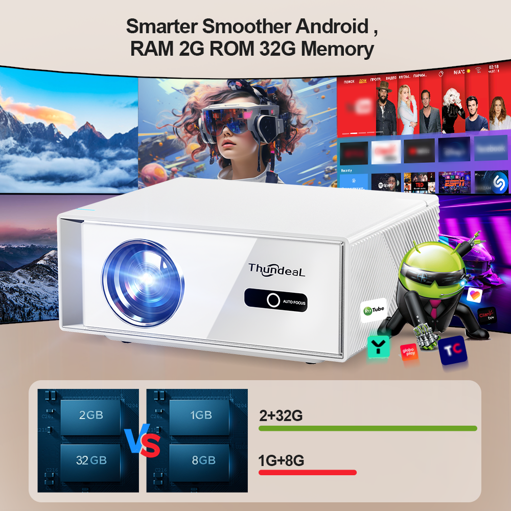 ThundeaL TD95W Projector 4K Fu - Home Cinema Compact 리뷰 및 가격