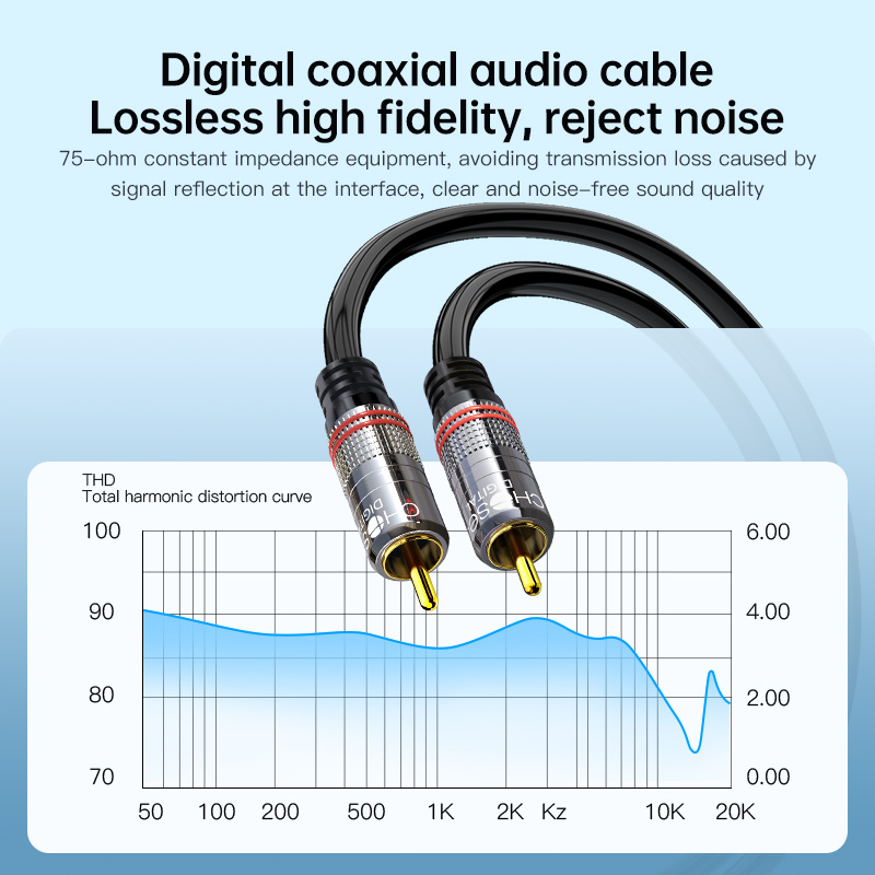 CHOSEAL RCA Cable Digital Coax - Home Cinema Solution 리뷰 및 가격