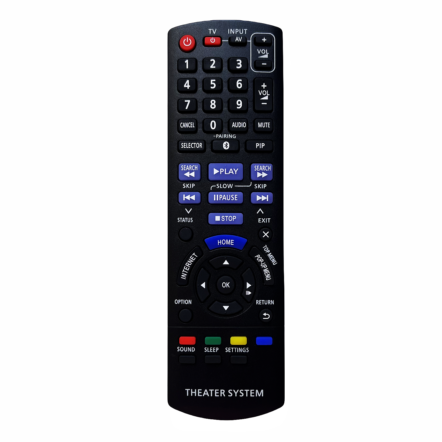 Remote Control For Panasonic N - Home Cinema Panasonic 리뷰 및 가격