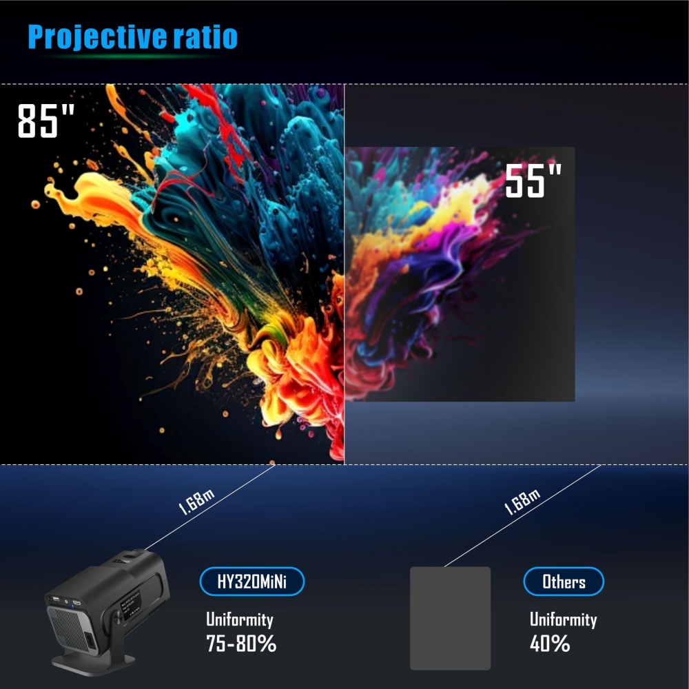 Mini Portable Projector Newly  - Home Cinema Compact 리뷰 및 가격
