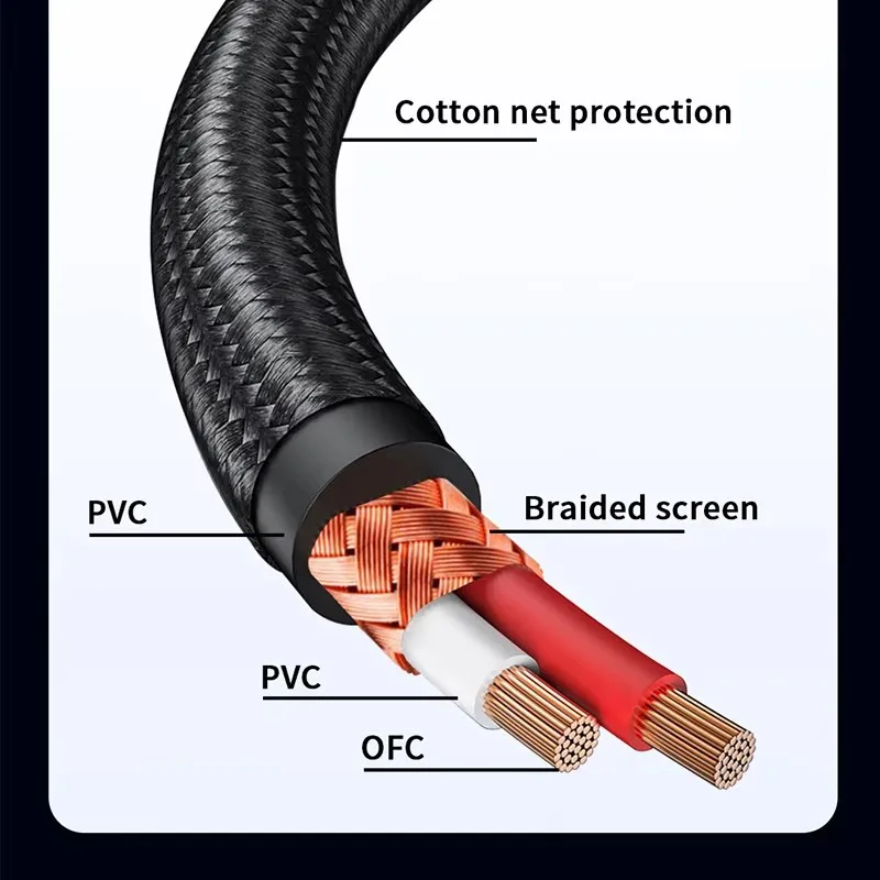 3.5mm to 2RCA Audio Cable HiFi - Home Cinema Solution 리뷰 및 가격
